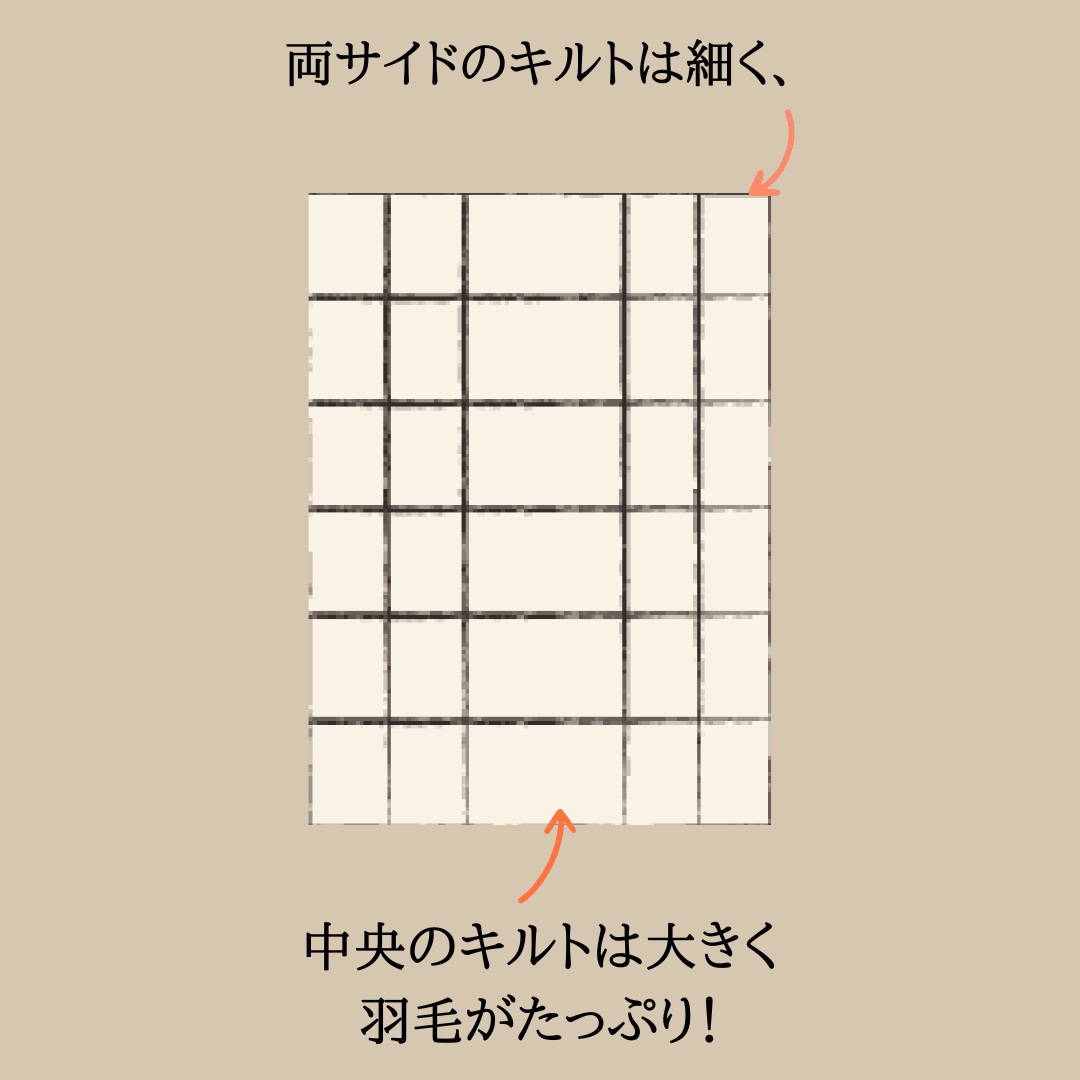 羽毛布団(ベッド専用) - 睡眠屋