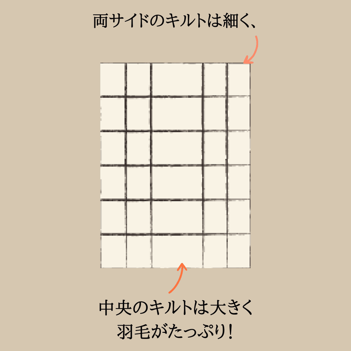 羽毛布団(ベッド専用) - 睡眠屋