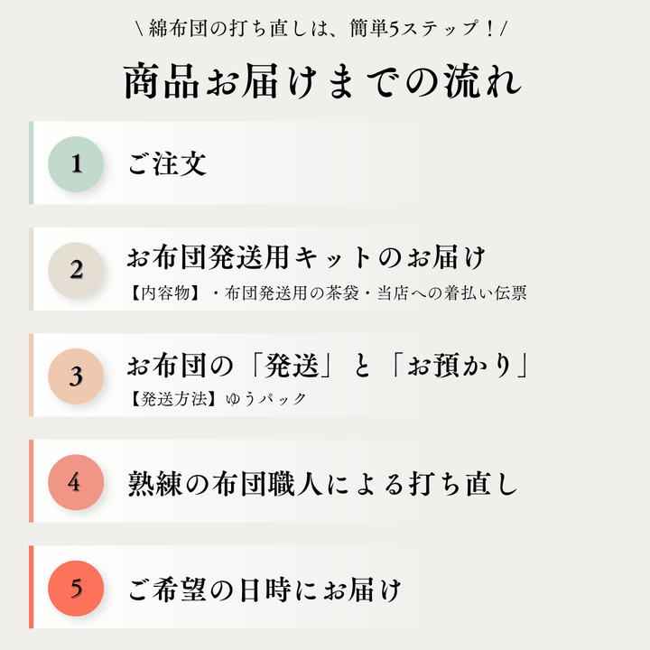 【打ち直し】むら糸 柄あそび 敷布団 - 睡眠屋