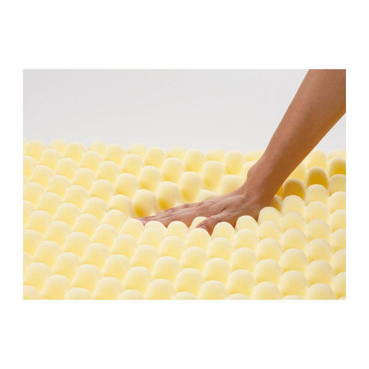 WAVE Σ(レギュラー)ベッドマットレス - 睡眠屋