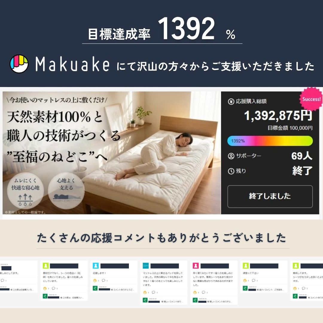 天然素材100％の極厚ベッドパッド「綿のねどこ™」はmakuakeにて目標達成率1392％を達成し、多くの方から応援のコメントをもらった紹介画像