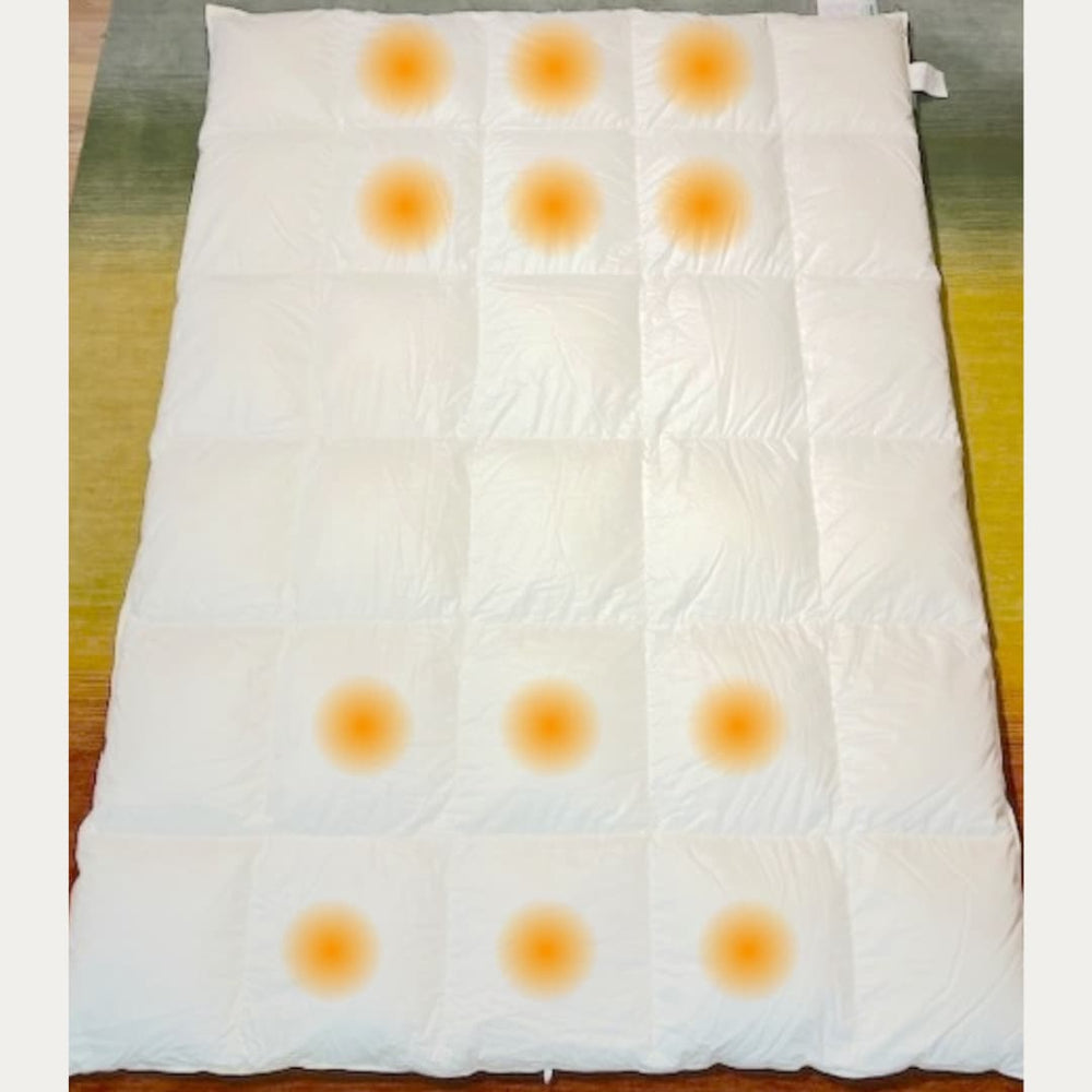 衿元・足元あったか仕立て羽毛布団 - 睡眠屋