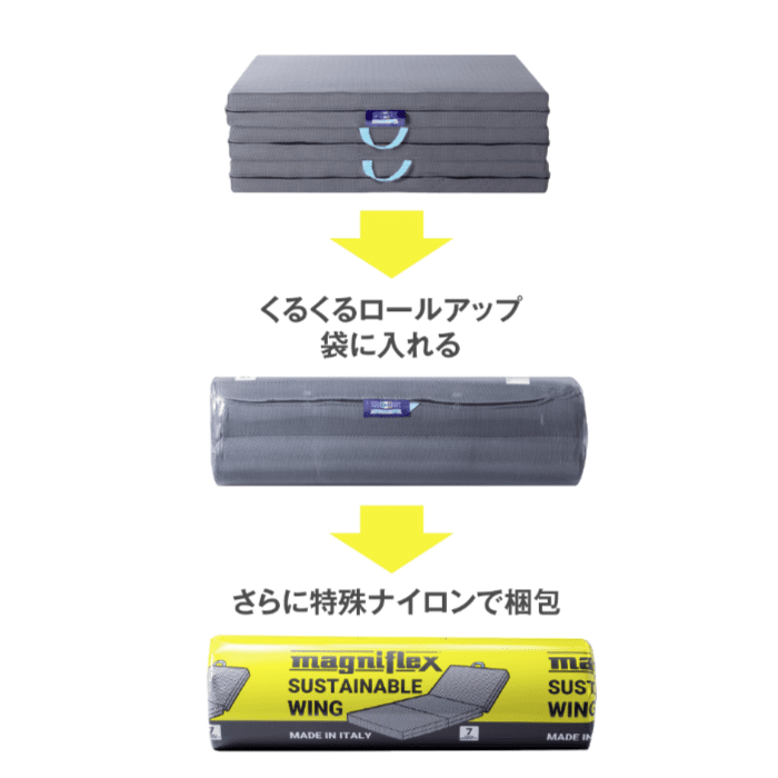 サステナブルウィング - 睡眠屋