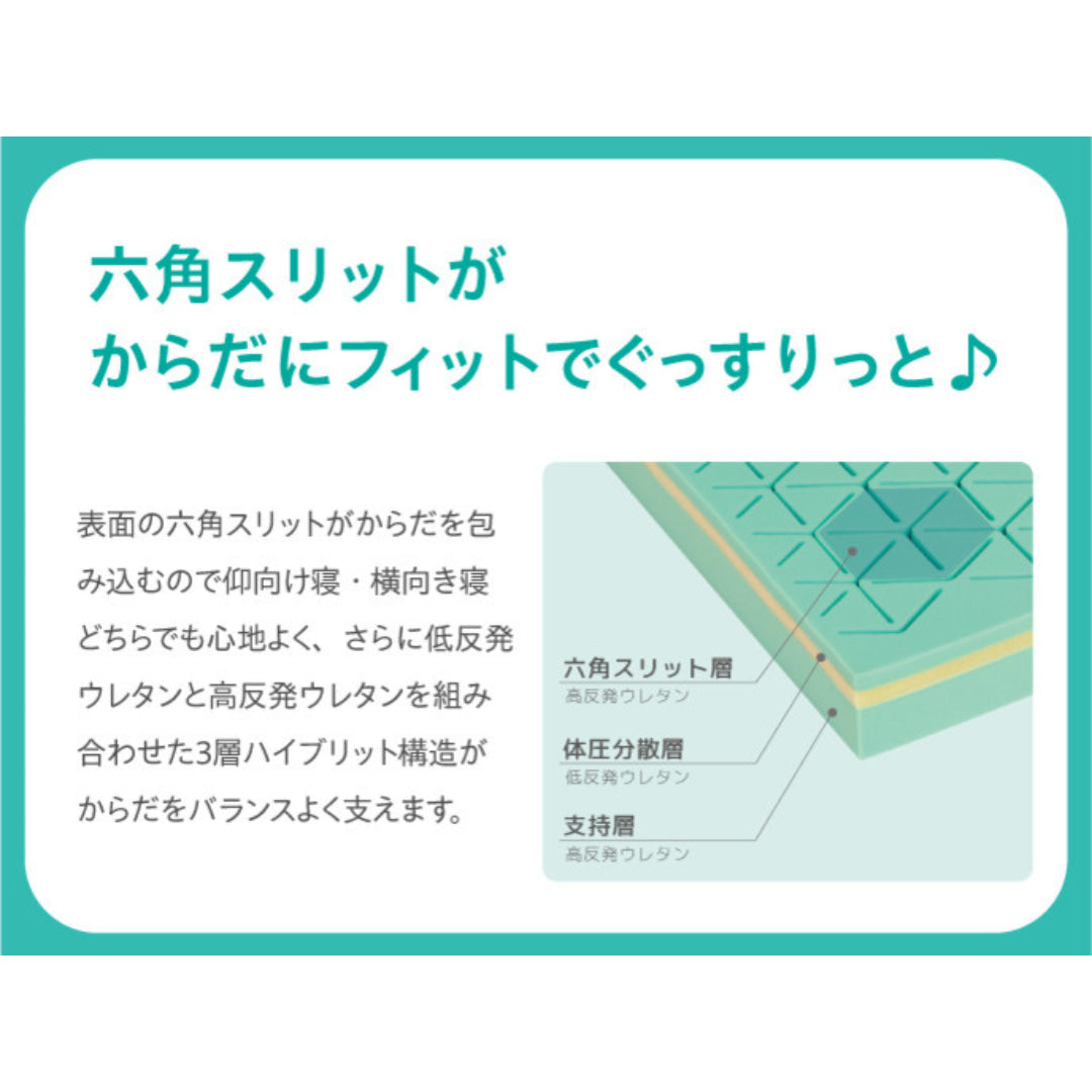 ファセットマットレス （三つ折りタイプ）