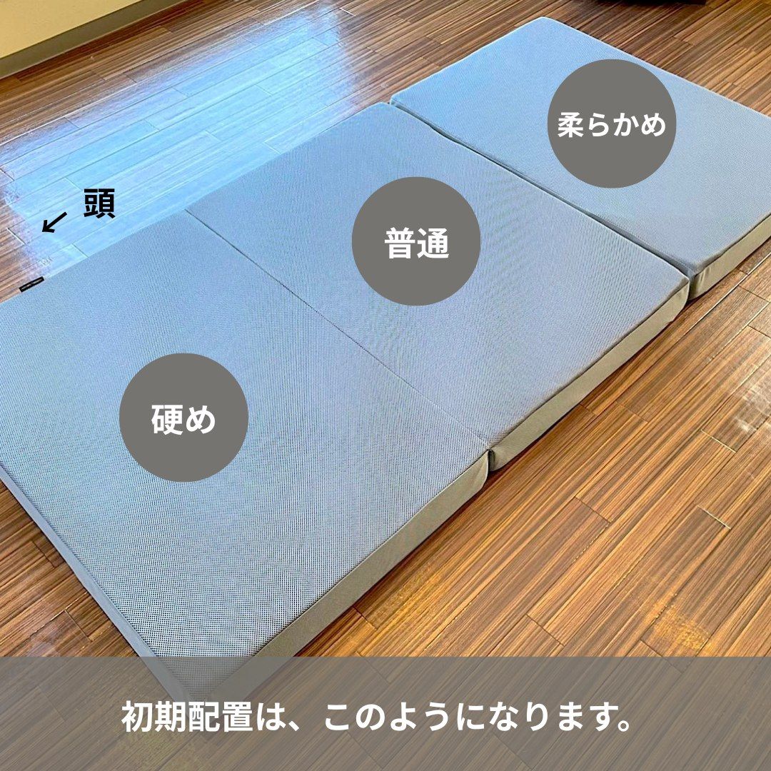 好みに合わせて選べる セミオーダーマットレス - 睡眠屋