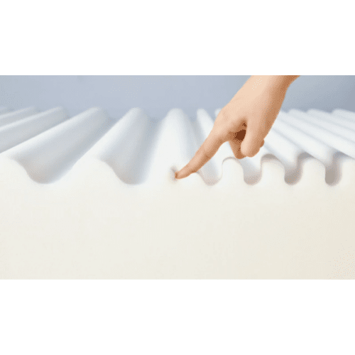 マニフレックス＿エコサンドロ ＿エリオセル＿ウェーブ構造＿ 睡眠屋